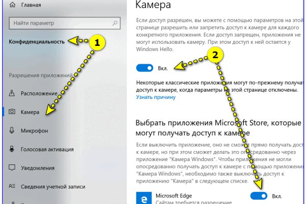 Кракен сайт дарк нет