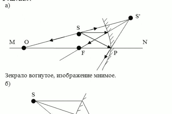 Кракен сайт даркнет