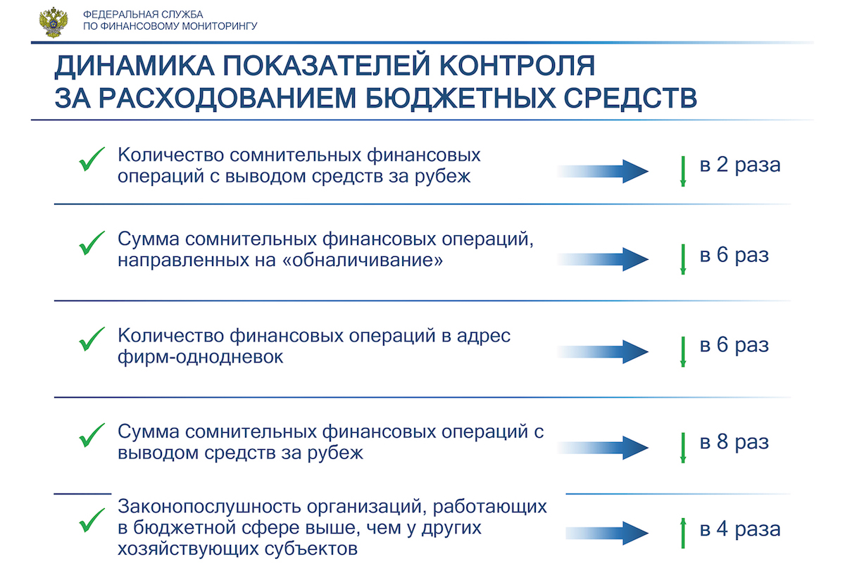 Кракен наркошоп сайт